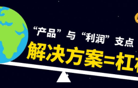 狐狸：你选择的“解决方案”，决定了你的产品能卖多贵！