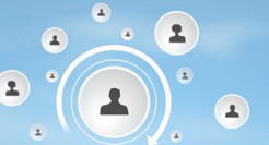 本地生活团购的风刮得正热，你准备好加入了吗？