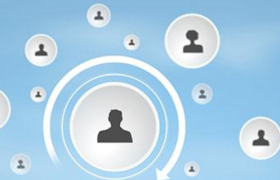 本地生活团购的风刮得正热，你准备好加入了吗？