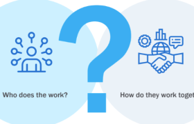 In-housing的市场趋势及其面临的挑战