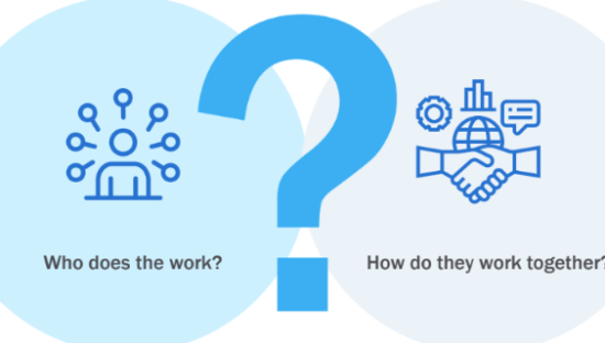 In-housing的市场趋势及其面临的挑战