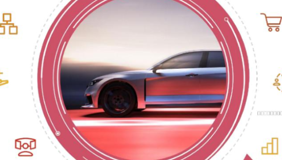 汽车行业营销数字化行业观察报告