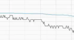 “国家队”出手对A股有何影响,股价不同程度上涨