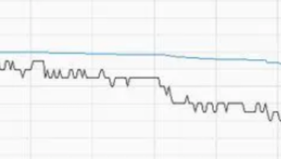 “国家队”出手对A股有何影响,股价不同程度上涨