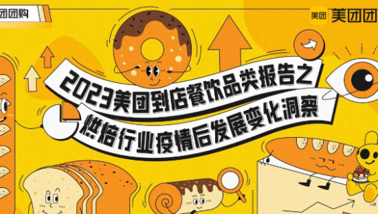 2023美团到店餐饮品类报告之烘培行业疫情后发展变化洞察报告
