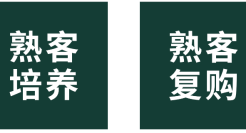 三松兄弟|用25年品牌策划经验告诉你，下沉市场亲情礼品牌建设可以这么做！