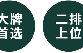 三松兄弟|品牌在下沉市场如何做成消费者眼中的大牌？