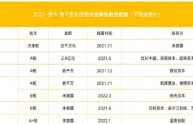 三松兄弟|品牌方必看！下沉市场中秋礼品受欢迎的促销手段有哪些？