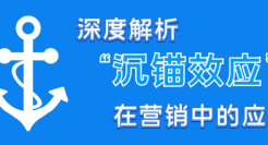 狐狸：深度解析“沉锚效应”在营销中的应用技巧