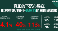 三松兄弟警示：中秋礼品下沉市场非简单延伸，企业需因地制宜