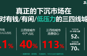 三松兄弟警示：中秋礼品下沉市场非简单延伸，企业需因地制宜