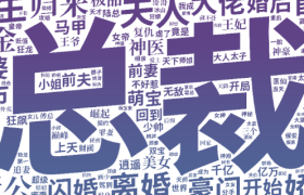 6000部短剧的名字里，写着中国人最隐秘的欲望