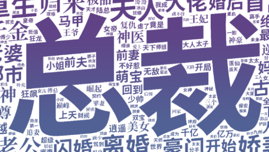 6000部短剧的名字里，写着中国人最隐秘的欲望