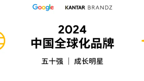 【报告解读】2024中国全球化榜单50强及品牌启示（附下载）