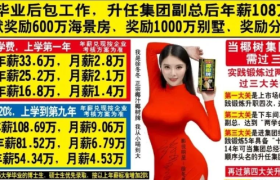 徐冬冬拍“最保守”椰树广告，喜茶：好脏的商战！