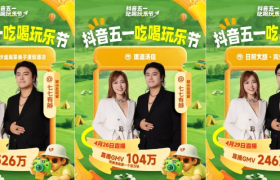 深度拆解酒旅达人节点营销直播，3大策略让销售额翻倍